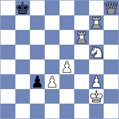 Nowak - Smieszek (chess.com INT, 2025)