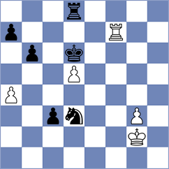 Kovalchuk - Drozdowski (chess.com INT, 2025)