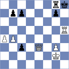 Bedoui Ahmed Amine - Bautista Sanchez (chess.com INT, 2021)