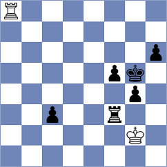 Sheremetev - Gadzhiev (chess.com INT, 2025)