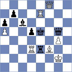 Shubenkova - Barredo (chess.com INT, 2024)