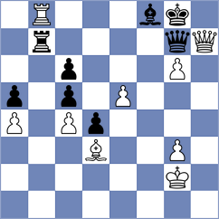 Deepan - Dinesh (Madurai IND, 2022)