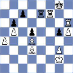 Salik - Kukavica (chess.com INT, 2023)