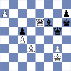 Christiansen - Cawdery (Chess.com INT, 2017)