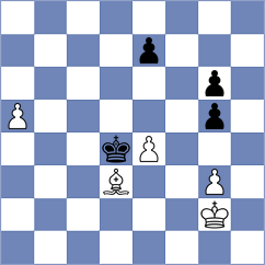 Philipp - Petersson (chess.com INT, 2025)
