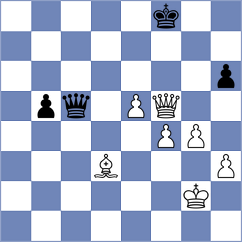 Yeletsky - Kiremitciyan (chess.com INT, 2025)