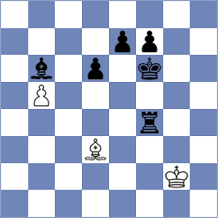 Sailer - Sukandar (chess.com INT, 2025)
