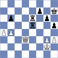 Pranav - Cherniaiev (chess.com INT, 2022)