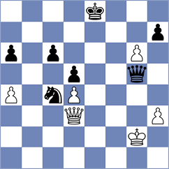 Bakalarczyk - Noskov (Calvia, 2005)