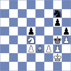 Hansen - Dilanian (chess.com INT, 2022)
