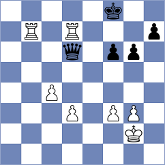 Bazhenkov - Kapitonov (St Petersburg RUS, 2024)