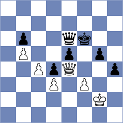 Korneev - Li (chess.com INT, 2025)