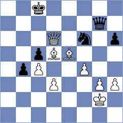 Fedotov - Andreev (chess.com INT, 2025)