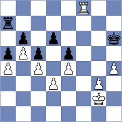 Md Imran - Li (Budapest HUN, 2025)