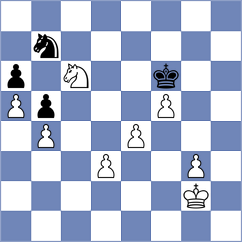 Odinaev - Medvedev (Novokuznetsk, 2008)