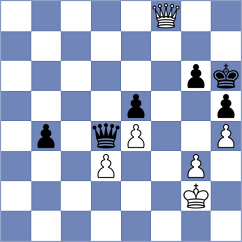 Hariharan - Cnejev (chess.com INT, 2025)