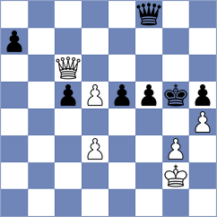 Oria Blasco - Martin Fernandez (Gijon, 2000)