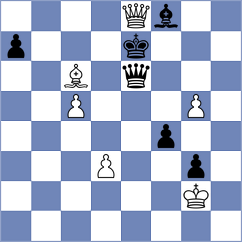 Arabidze - Hoang Thi Bao Tram (chess.com INT, 2024)