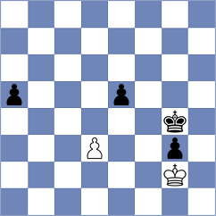Dogan - Ebrahimi Herab (chess.com INT, 2025)