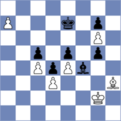 Aalto - Jonnalagadda (chess.com INT, 2024)