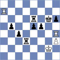 Martinez - Garcia Roman (Mondariz, 1997)