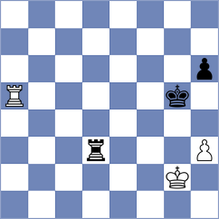 Uzcategui Rodriguez - Piesik (chess.com INT, 2025)