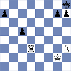 Jiang - Wohlfahrt (Playchess.com INT, 2020)