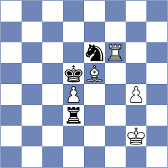 Le Tuan Minh - Kovalev (chess.com INT, 2023)