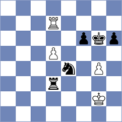 Simonovic - Popadic (Chess.com INT, 2021)