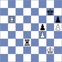 San Thit Lwin - Asish Panda (chess.com INT, 2023)