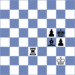 Ortega Ruiz - Akkarakaran (chess.com INT, 2023)