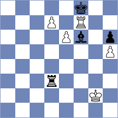Potapov - Milanovic (Chess.com INT, 2020)