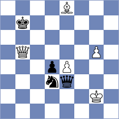 Csata - Strzemiecki (Budva, 2003)