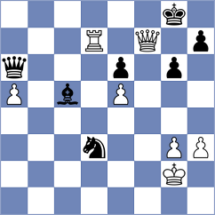 Willow - Garriga Cazorla (chess.com INT, 2022)
