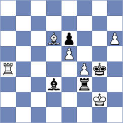 Libiszewski - Kosten (Sautron, 2004)