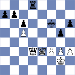 Smirnov - Zgadzaj (chess.com INT, 2023)