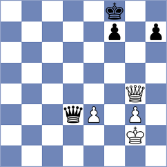 Iskusnyh - Fawzy (chess.com INT, 2025)