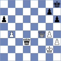 Ries - Kozlowski (Heimbach Weis, 2002)