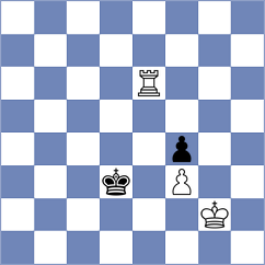 Ruge - Fajdetic (chess.com INT, 2022)