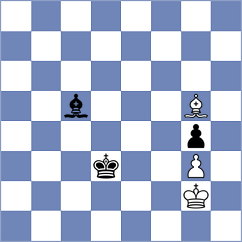 Shinkarev - Tregubov (chess.com INT, 2025)
