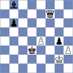 Aberbach - Baylav (chess.com INT, 2024)