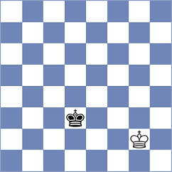 Moll - Malinovsky (Chess.com INT, 2020)