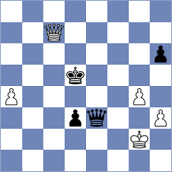 Haddouche - Drozdowski (chess.com INT, 2025)