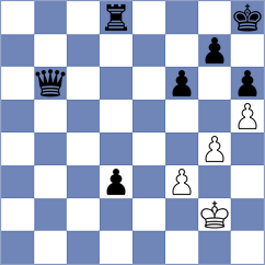 Kepeschuk - Decker (chess.com INT, 2024)