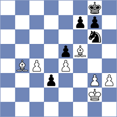 Nadanian - Li (chess.com INT, 2025)