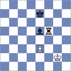 Schuh - Lund (chess.com INT, 2023)