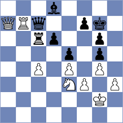 Richter - Strybuk (Chess.com INT, 2021)