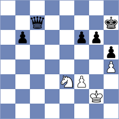 Ciuffoletti - Sowul (chess.com INT, 2023)