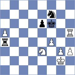Tahmasebi - Yazdani Gharie Biklar (Chess.com INT, 2021)