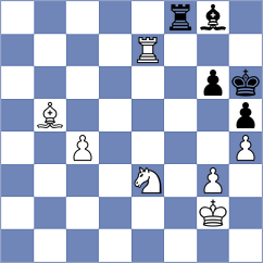 Kleiman - Oro (chess.com INT, 2023)